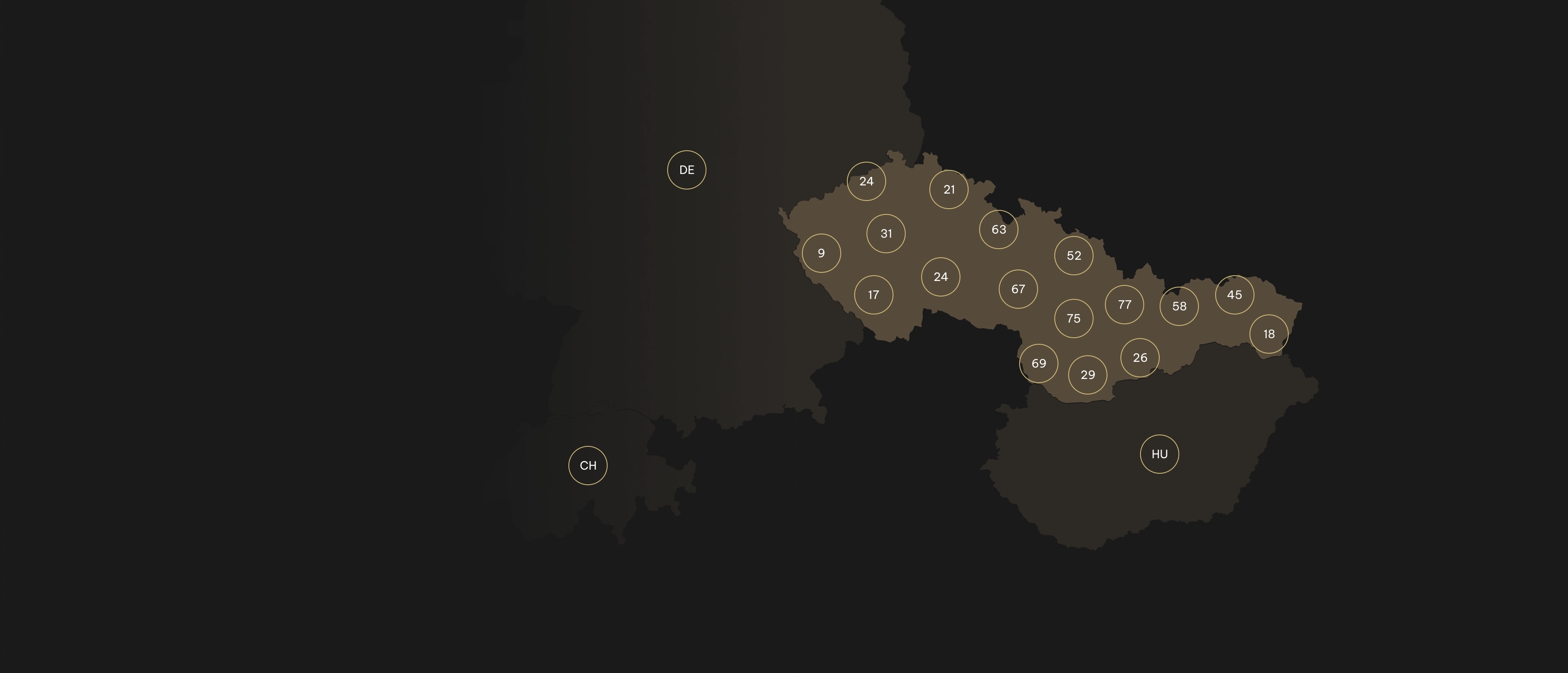 Network of authorized dealers